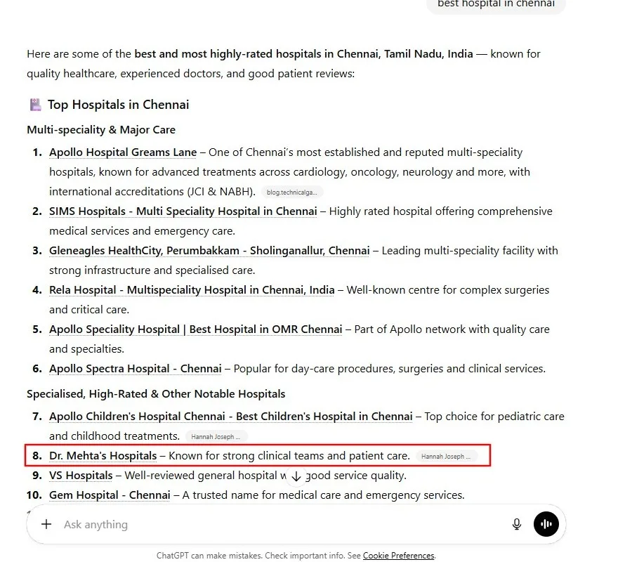 ChatGPT lists the hospital for “best hospital in chennai”.
